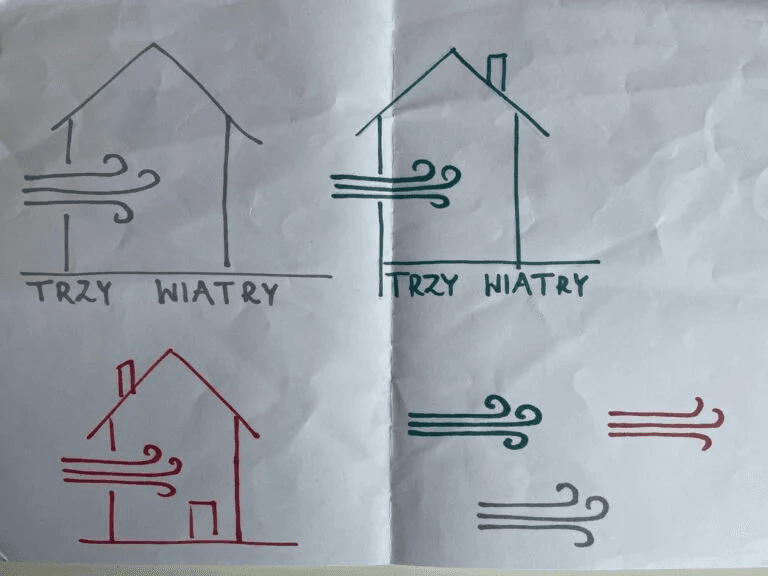 Szkice koncepcji logo Trzy Wiatry na kartce